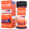 Measuring Ketones With Keto Urine Strips New Blog Post Released By Just Fitter