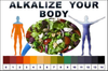 Body ALKALINITY - What does it tell me?