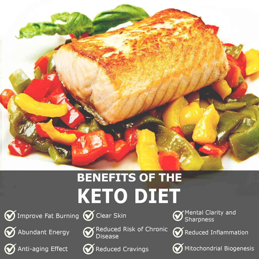 Do Ketogenic Diets Have Any Impact on Aging?