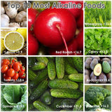alkaline foods | pH test strips
